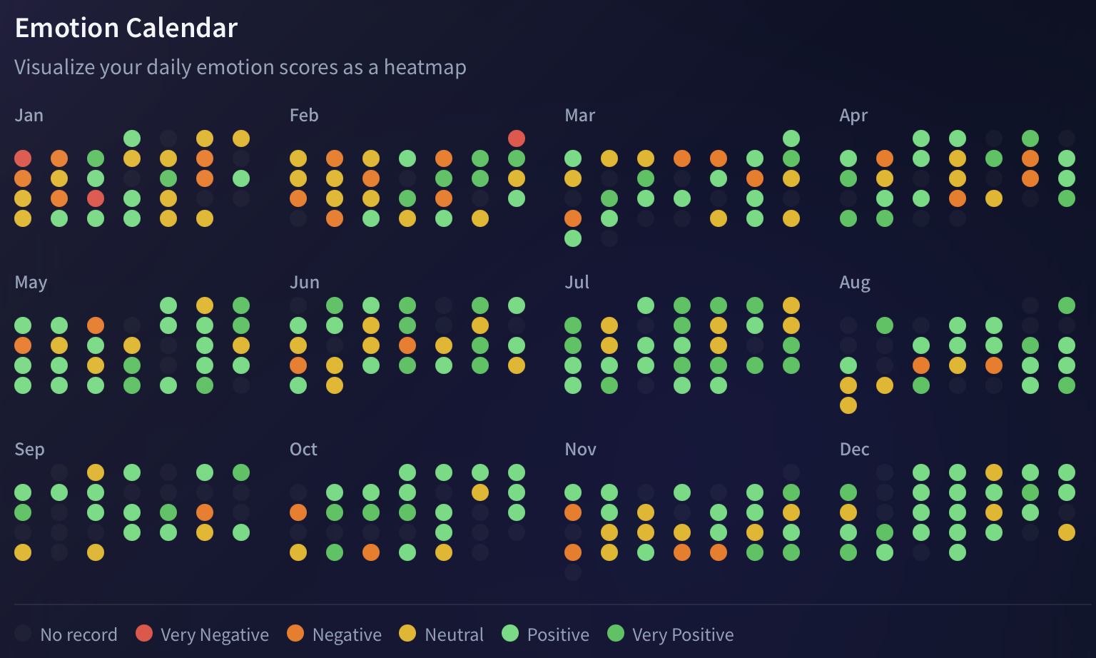 Emotion Calendar